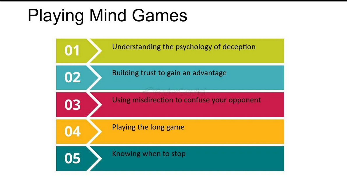 Playing Mind Games: Strategic Psychology in Seep